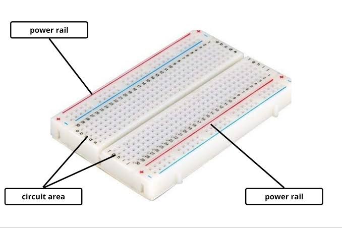 Home Automation Electronics-Breadboard