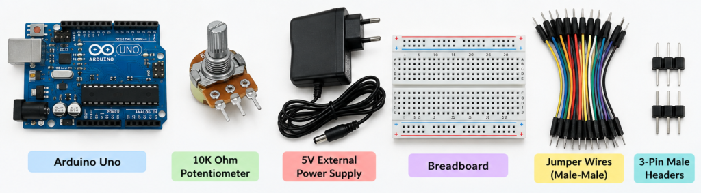 DIY servo motor tester